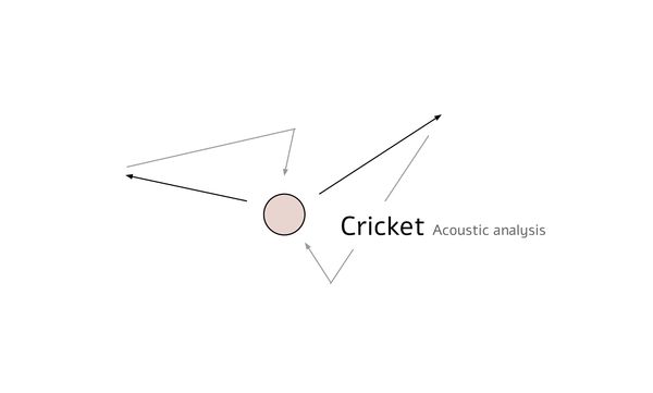 Cricket -Grasshopper Plug-in